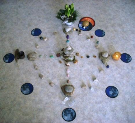 Medicine or Year Wheel indoors temporary, for instructional purposes for a Year Forecast in 2013.  Medizinrad oder vorübergehende Jahresrad in einen Innenraum, auch als Lehrhilfsmittel für einen Jahresvorschau Vortrag in 2013.